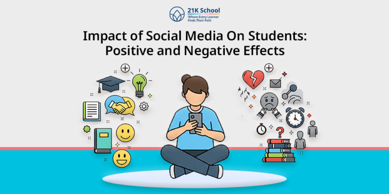 Image on Impact of Social Media